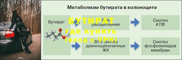 соль курить ск Волоколамск